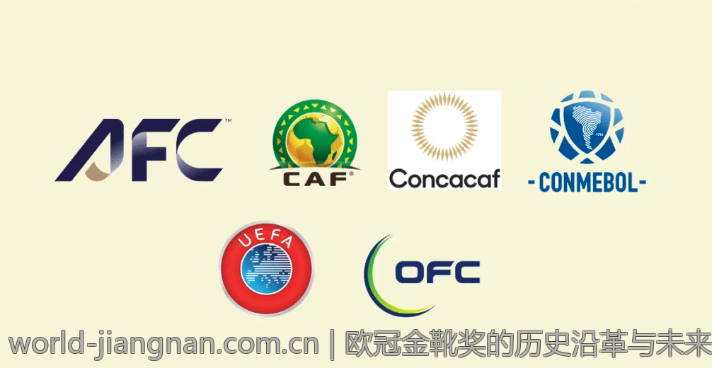 欧冠金靴奖的历史沿革与未来趋势分析